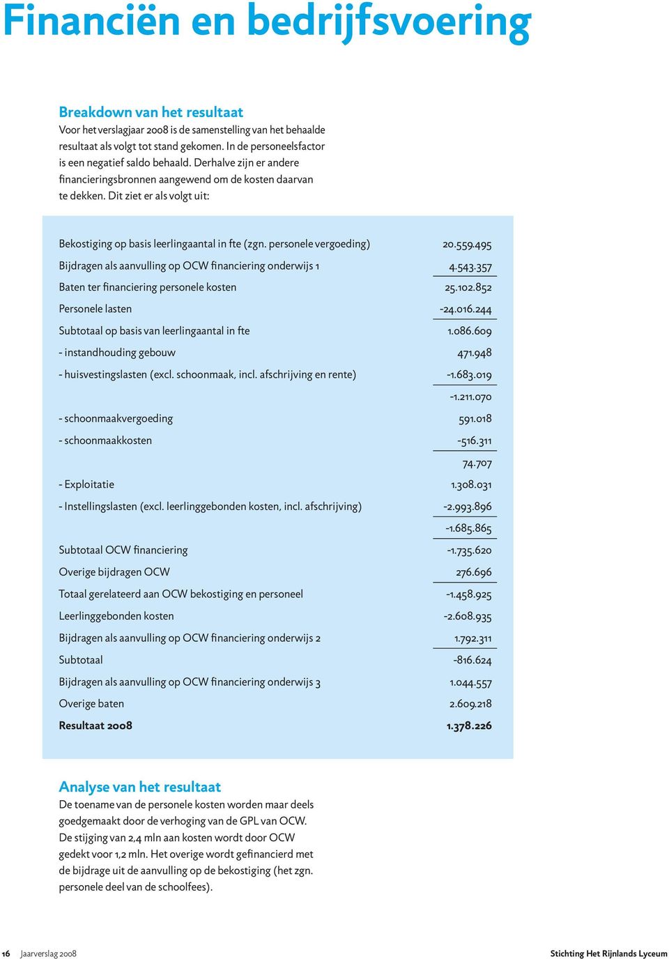 Dit ziet er als volgt uit: Bekostiging op basis leerlingaantal in fte (zgn. personele vergoeding) 20.559.495 Bijdragen als aanvulling op OCW financiering onderwijs 1 4.543.