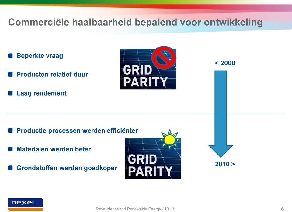 processen werden efficiënter Materialen werden beter