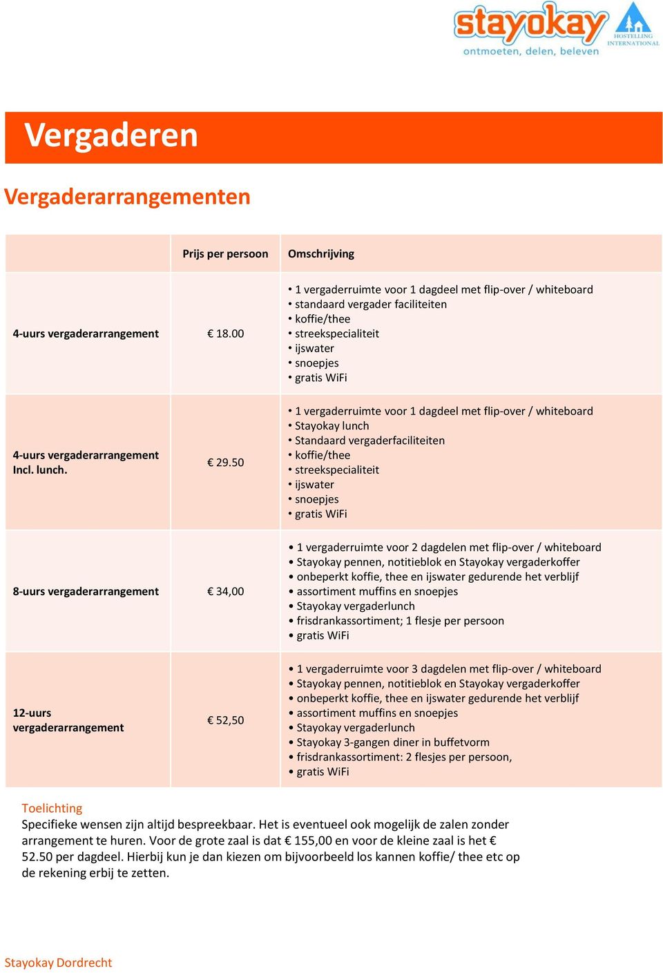 50 1 vergaderruimte voor 1 dagdeel met flip-over / whiteboard Stayokay lunch Standaard vergaderfaciliteiten koffie/thee streekspecialiteit ijswater snoepjes gratis WiFi 8-uurs vergaderarrangement