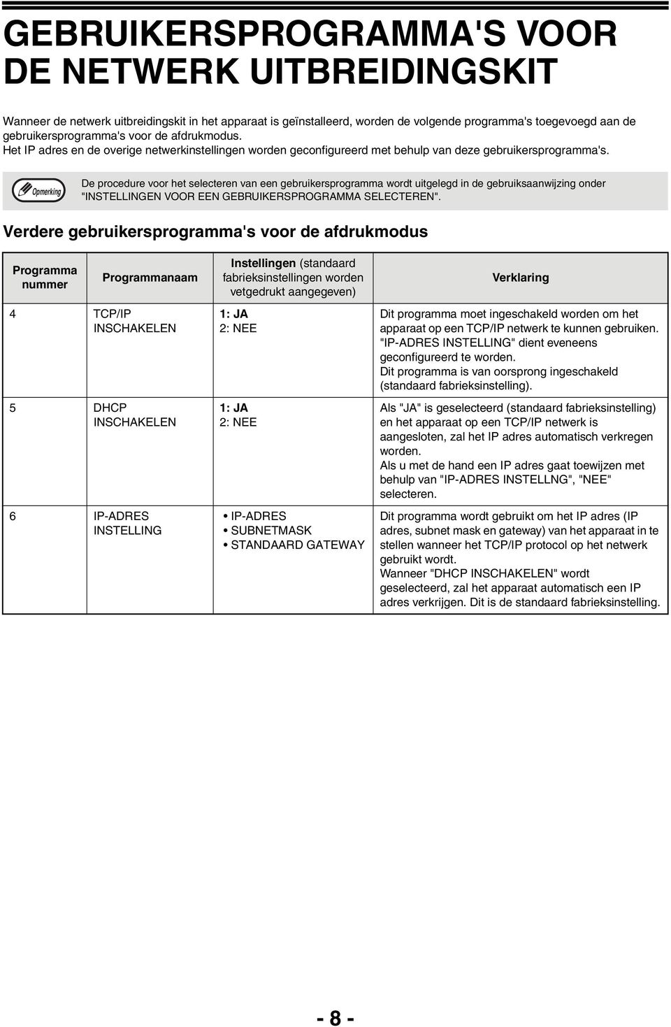 De procedure voor het selecteren van een gebruikersprogramma wordt uitgelegd in de gebruiksaanwijzing onder "INSTELLINGEN VOOR EEN GEBRUIKERSPROGRAMMA SELECTEREN".