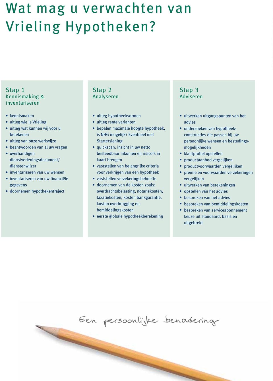 vragen overhandigen dienstverleningsdocument/ dienstenwijzer inventariseren van uw wensen inventariseren van uw financiële gegevens doornemen hypothekentraject uitleg hypotheekvormen uitleg rente