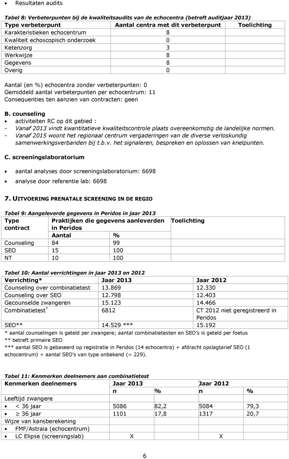 Consequenties ten aanzien van contracten: geen B. counseling activiteiten RC op dit gebied : - Vanaf 2013 vindt kwantitatieve kwaliteitscontrole plaats overeenkomstig de landelijke normen.