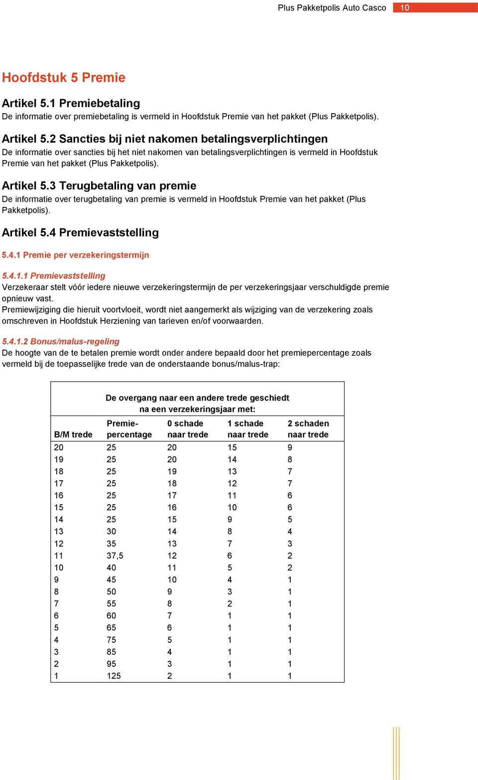 2 Sancties bij niet nakomen betalingsverplichtingen De informatie over sancties bij het niet nakomen van betalingsverplichtingen is vermeld in Hoofdstuk Premie van het pakket (Plus Pakketpolis).