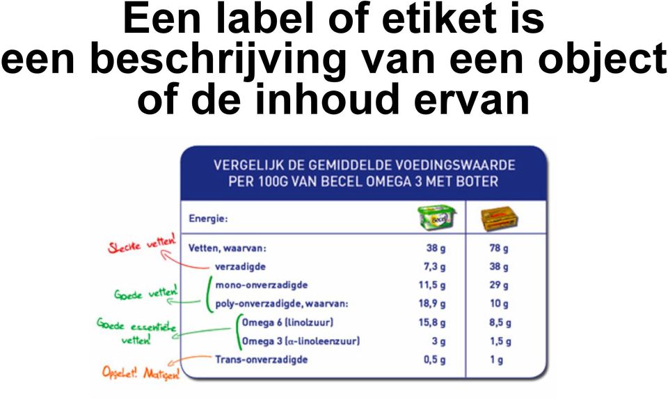 beschrijving van