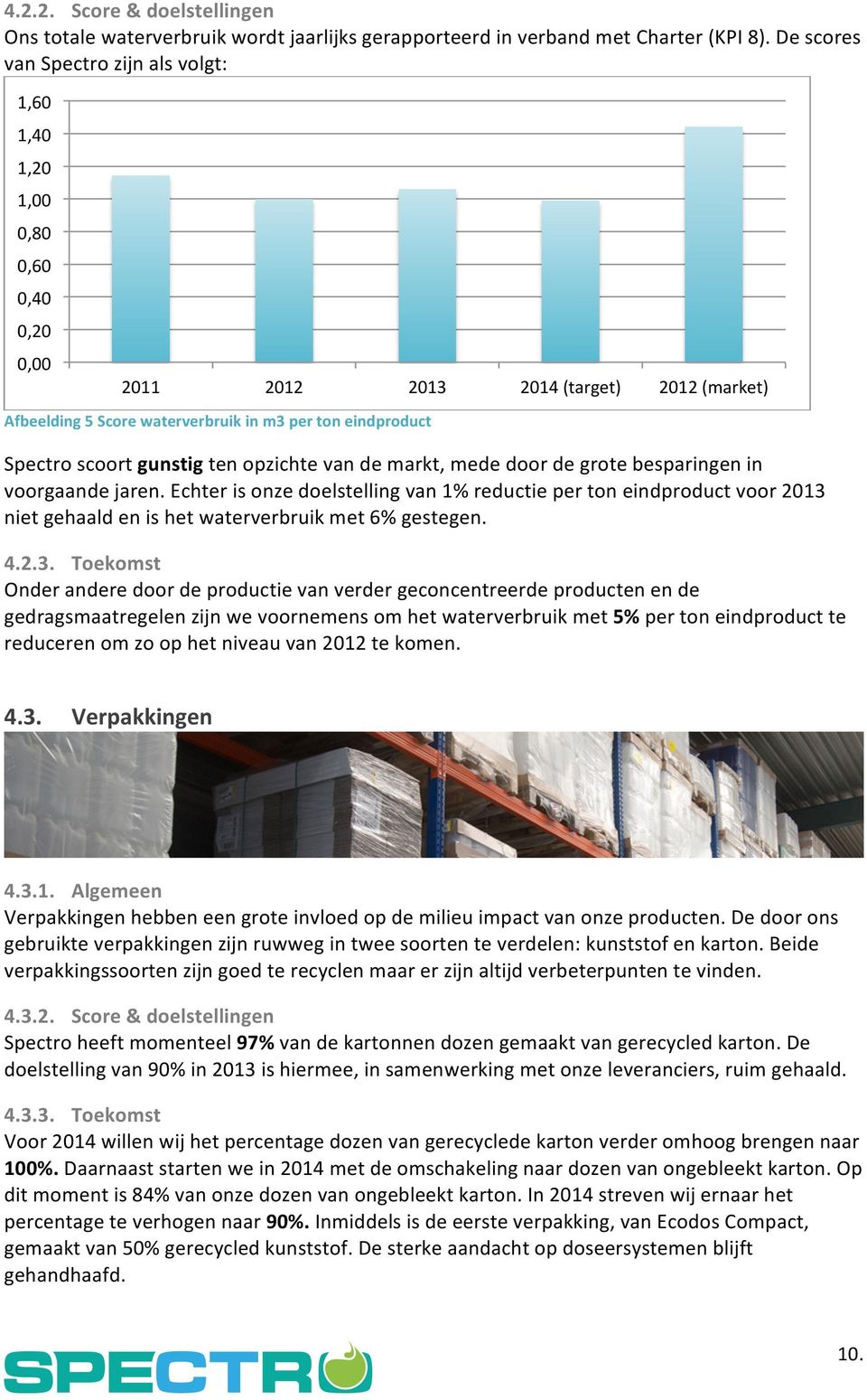 gunstig ten opzichte van de markt, mede door de grote besparingen in voorgaande jaren.