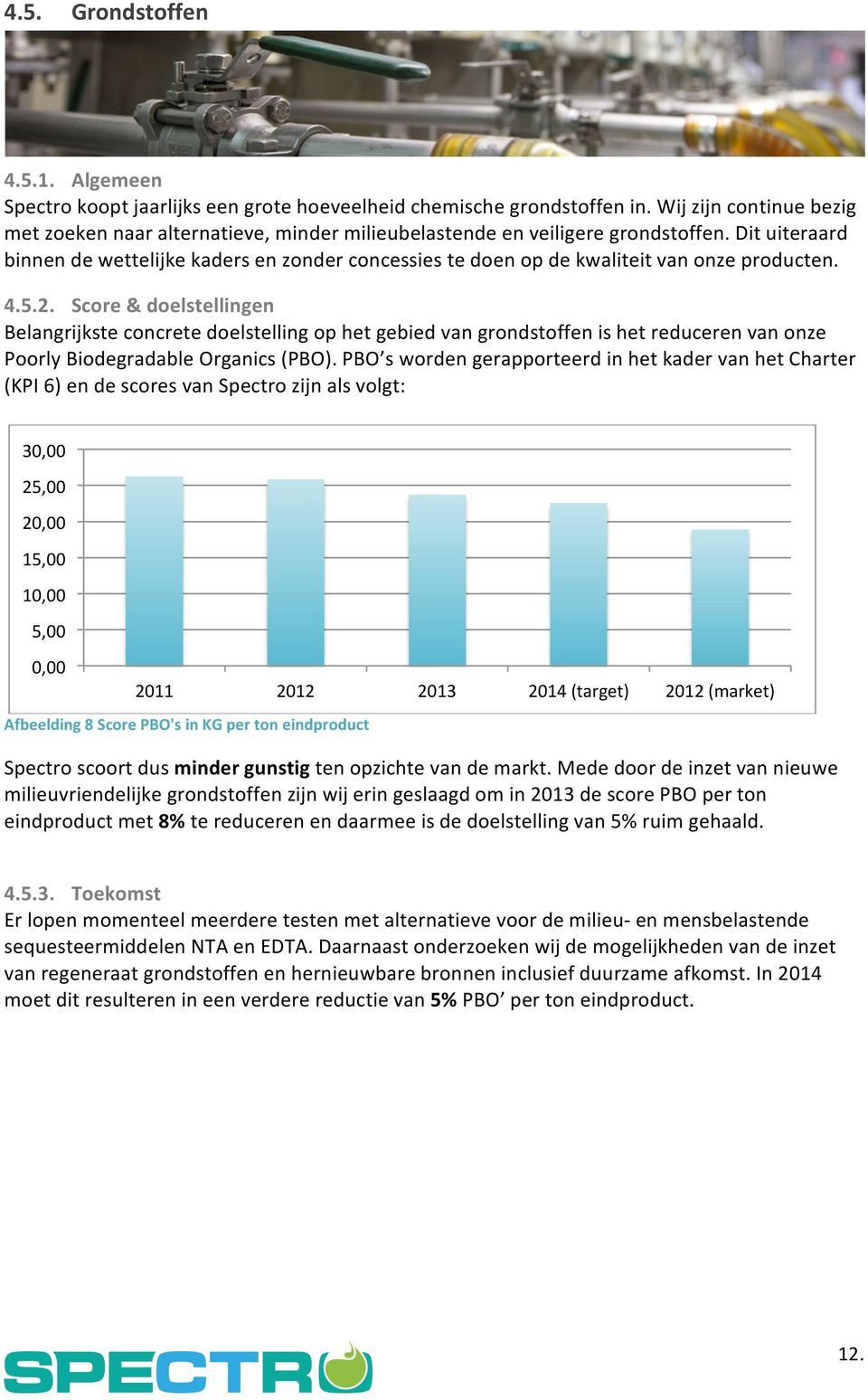 Dit uiteraard binnen de wettelijke kaders en zonder concessies te doen op de kwaliteit van onze producten. 4.5.2.