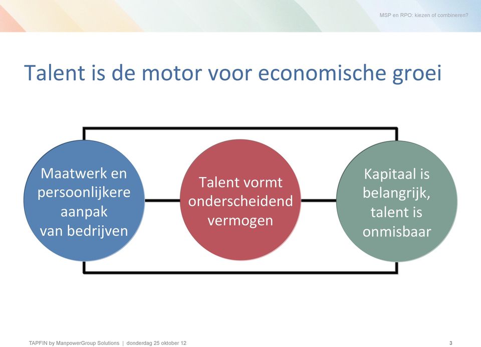 onderscheidend vermogen Kapitaal is belangrijk, talent is