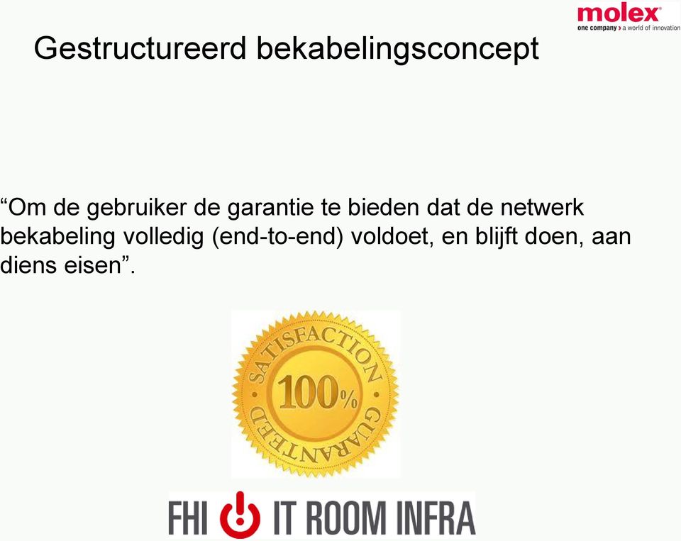 netwerk bekabeling volledig (end-to-end)