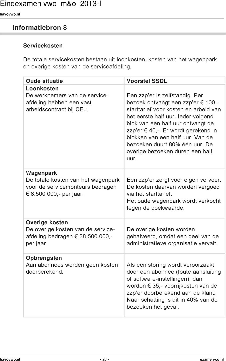 000,- per jaar. Overige kosten De overige kosten van de serviceafdeling bedragen 38.500.000,- per jaar. Opbrengsten Aan abonnees worden geen kosten doorberekend.