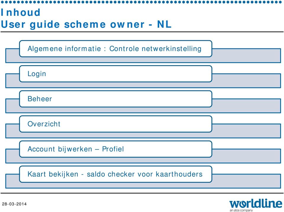 Beheer Overzicht Account bijwerken Profiel