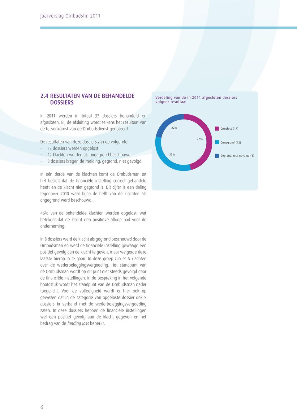 22% Opgelost (17) De resultaten van deze dossiers zijn de volgende: - 17 dossiers werden opgelost - 12 klachten werden als ongegrond beschouwd - 8 dossiers kregen de melding: gegrond, niet gevolgd.
