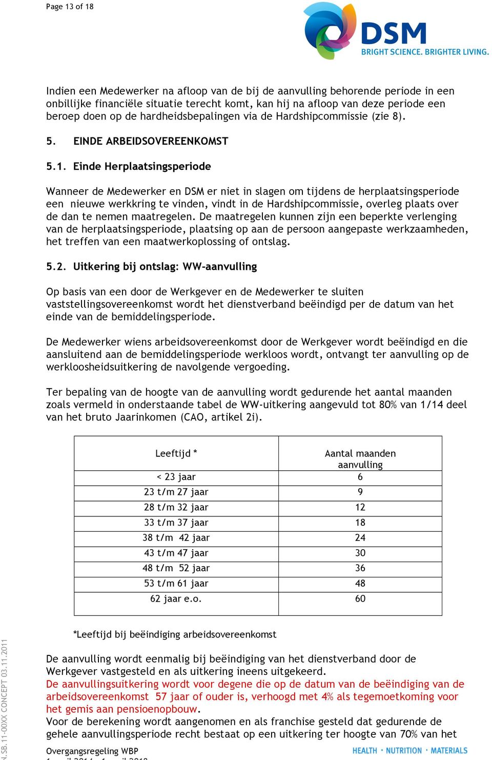 Einde Herplaatsingsperiode Wanneer de Medewerker en DSM er niet in slagen om tijdens de herplaatsingsperiode een nieuwe werkkring te vinden, vindt in de Hardshipcommissie, overleg plaats over de dan