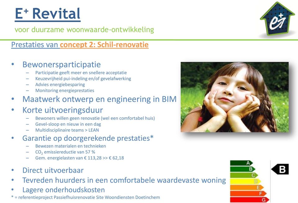 en nieuw in een dag Multidisciplinaire teams > LEAN Garantie op doorgerekende prestaties* Bewezen materialen en technieken CO 2 emissiereductie van 57 % Gem.