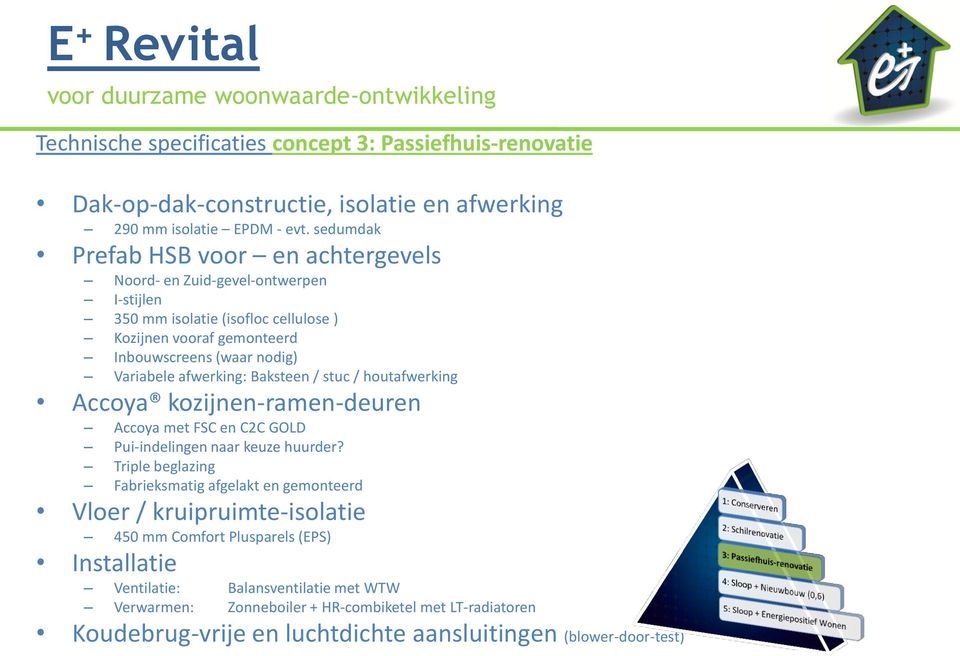 afwerking: Baksteen / stuc / houtafwerking Accoya kozijnen-ramen-deuren Accoya met FSC en C2C GOLD Pui-indelingen naar keuze huurder?