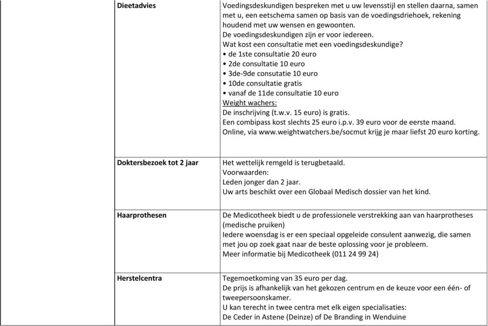 de 1ste consultatie 20 euro 2de consultatie 10 euro 3de-9de consutatie 10 euro 10de consultatie gratis vanaf de 11de consultatie 10 euro Weight wachers: De inschrijving (t.w.v. 15 euro) is gratis.