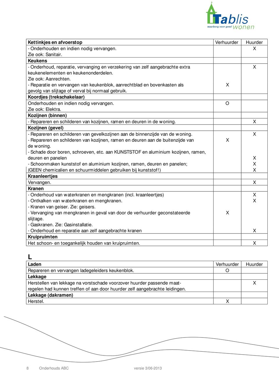 - Reparatie en vervangen van keukenblok, aanrechtblad en bovenkasten als gevolg van slijtage of verval bij normaal gebruik. Koordjes (trekschakelaar) Onderhouden en indien nodig vervangen.