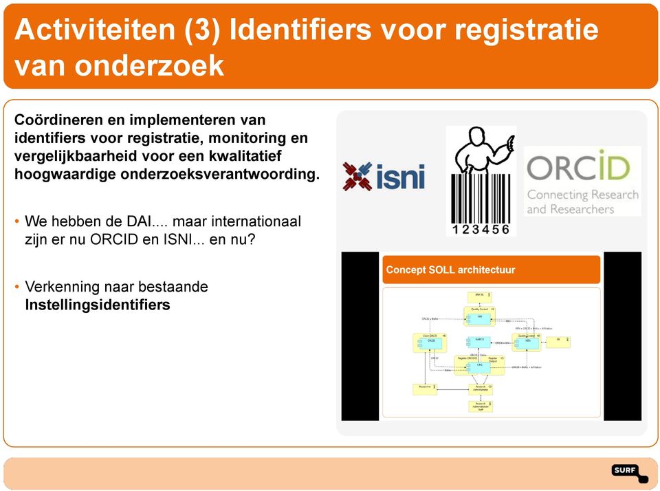 een kwalitatief hoogwaardige onderzoeksverantwoording. We hebben de DAI.