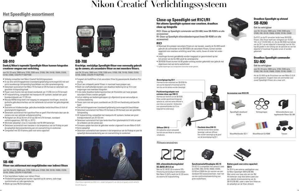 D3000, COOLPIX P7100/P7000 Volledig compatibel met Nikon Creatief Verlichtingssysteem Er zijn drie verlichtingspatronen (standaard/gelijkmatig/centrumgericht) met een extra nauwkeurige lichtspreiding