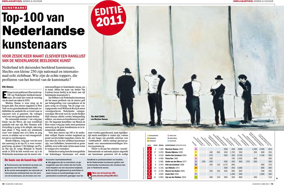 Riki Simons E lk jaar in mei publiceert Elsevier de top- 100 van Nederlandse beeldend kunstenaars. De zesde lijst vormt de weerslag van de stand van zaken in 2010.