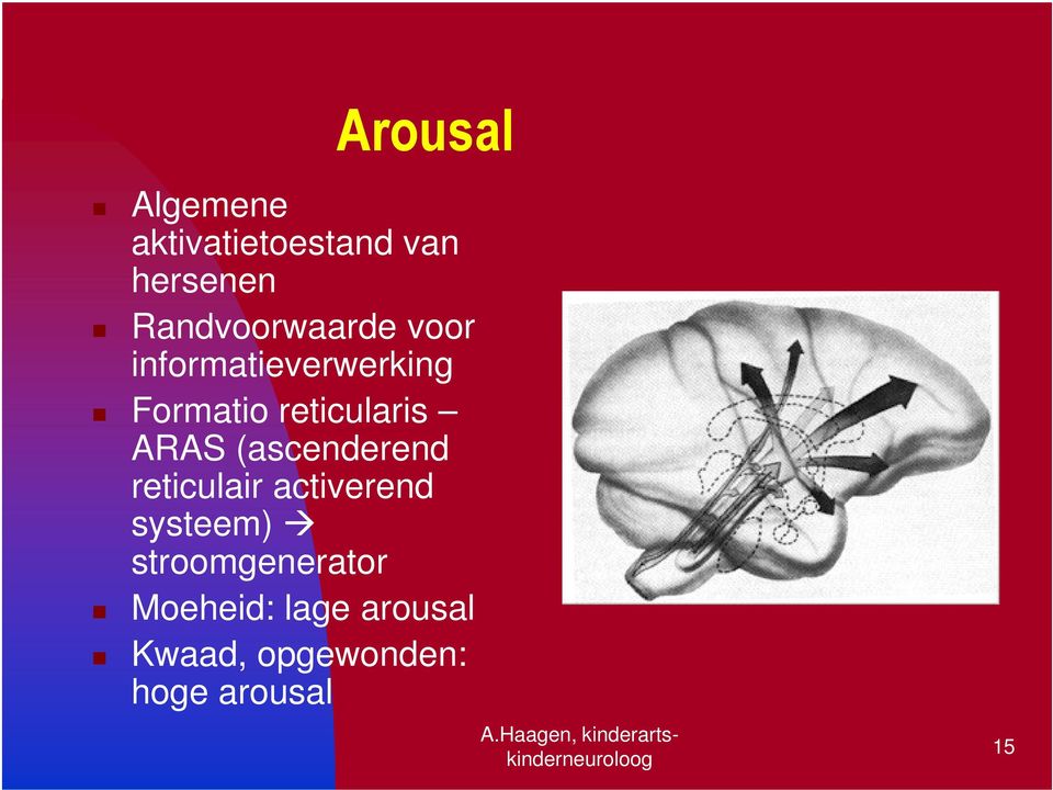 reticularis ARAS (ascenderend reticulair activerend