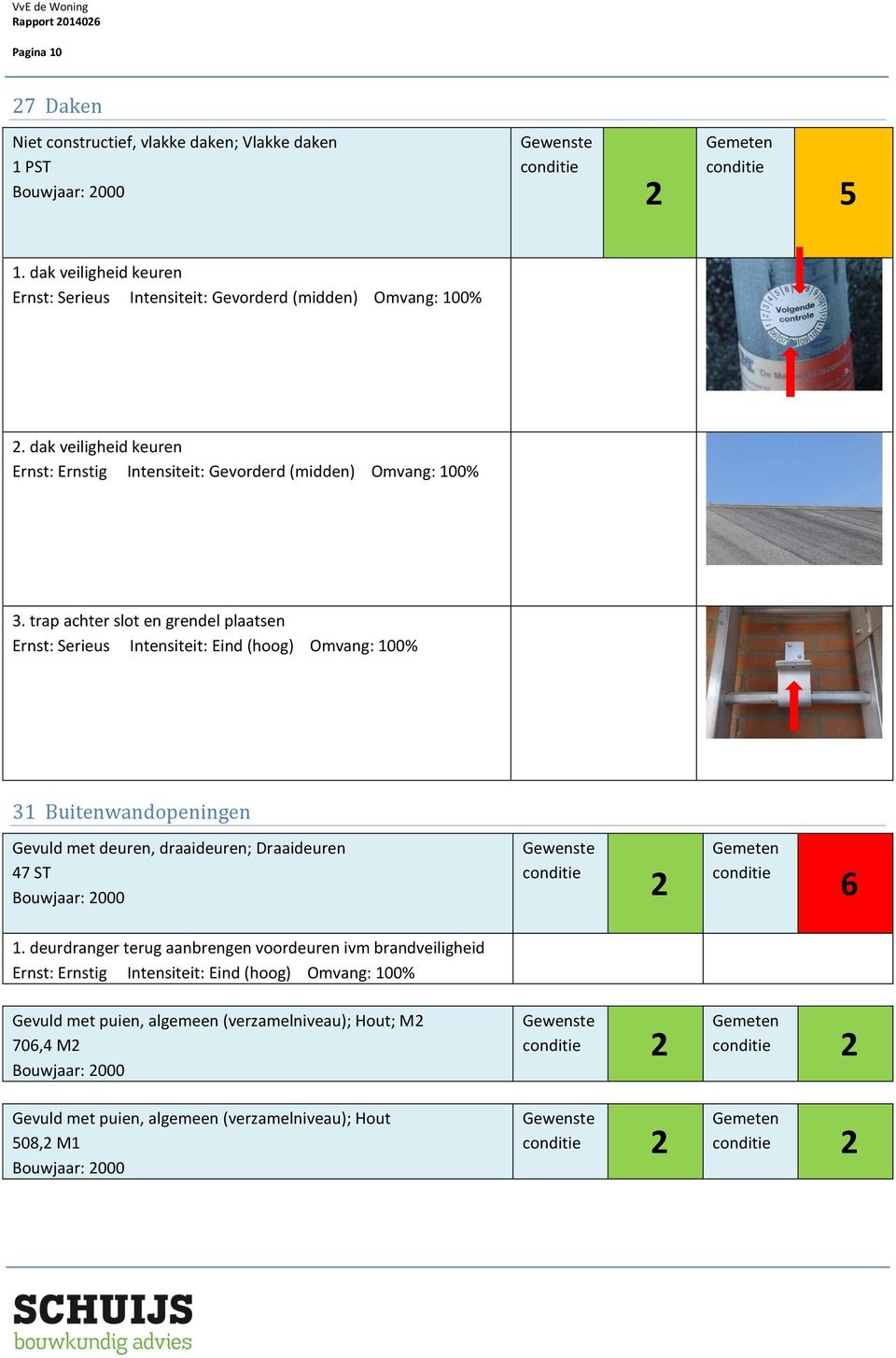 dak veiligheid keuren Ernst: Ernstig Intensiteit: Gevorderd (midden) Omvang: 100% 3.