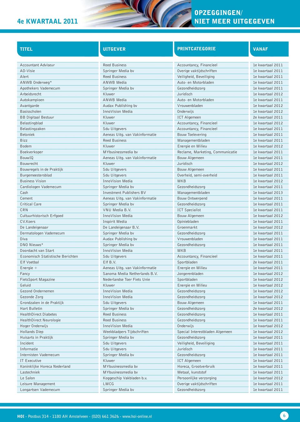kwartaal 2011 Arbeidsrecht Kluwer Juridisch 1e kwartaal 2012 Autokampioen ANWB Media Auto- en Motorbladen 1e kwartaal 2011 Avantgarde Audax Publishing bv Vrouwenbladen 1e kwartaal 2012 Basisscholen