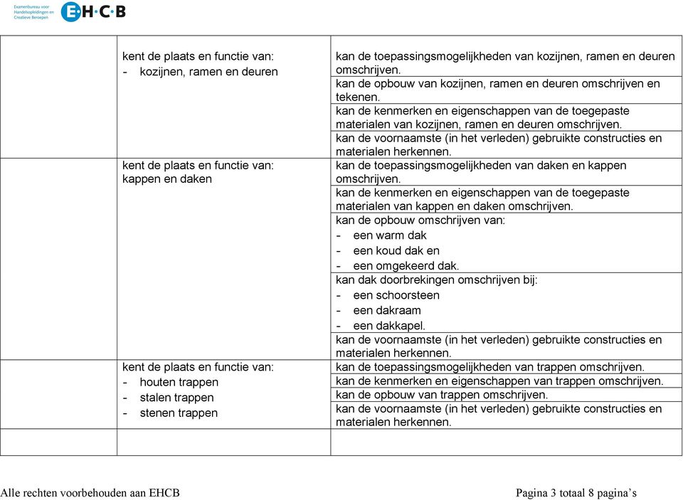 materialen van kozijnen, ramen en deuren kan de toepassingsmogelijkheden van daken en kappen materialen van kappen en daken kan de opbouw omschrijven van: - een warm dak - een koud dak en