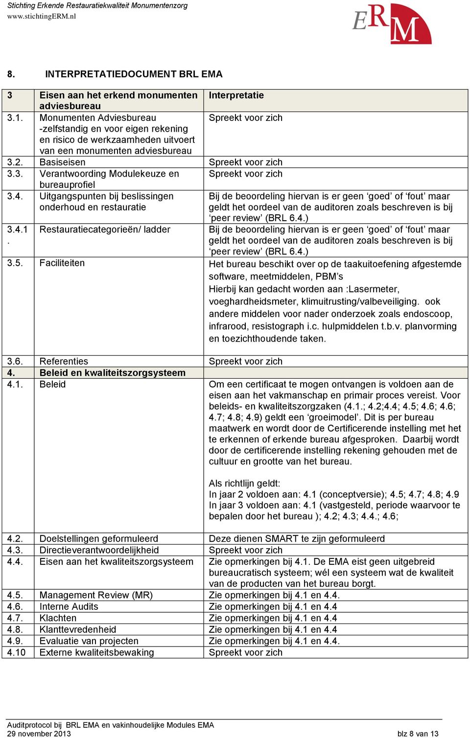 2. Basiseisen Spreekt voor zich 3.3. Verantwoording Modulekeuze en Spreekt voor zich bureauprofiel 3.4.