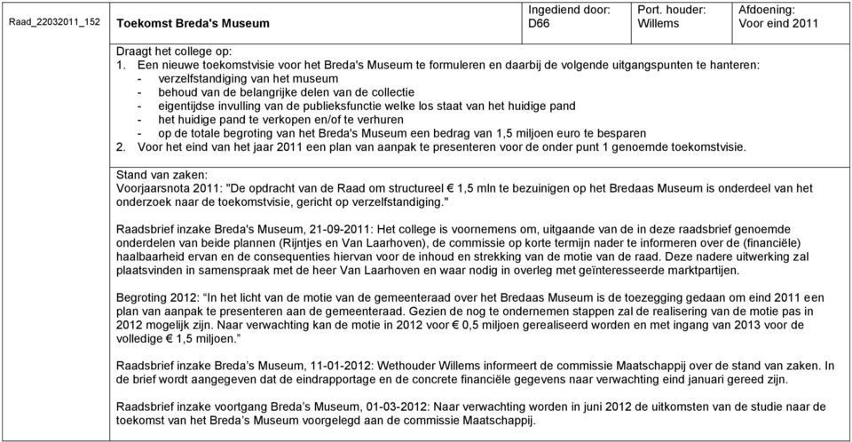 eigentijdse invulling van de publieksfunctie welke los staat van het huidige pand het huidige pand te verkopen en/of te verhuren op de totale begroting van het Breda's Museum een bedrag van 1,5