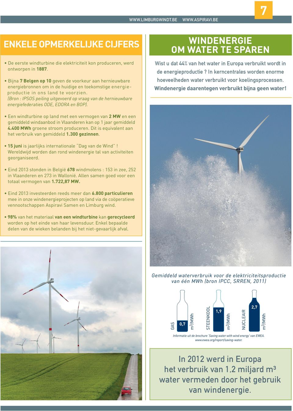 (Bron : IPSOS peiling uitgevoerd op vraag van de hernieuwbare energiefederaties ODE, EDORA en BOP). 7 WWW.ASPIRAVI.