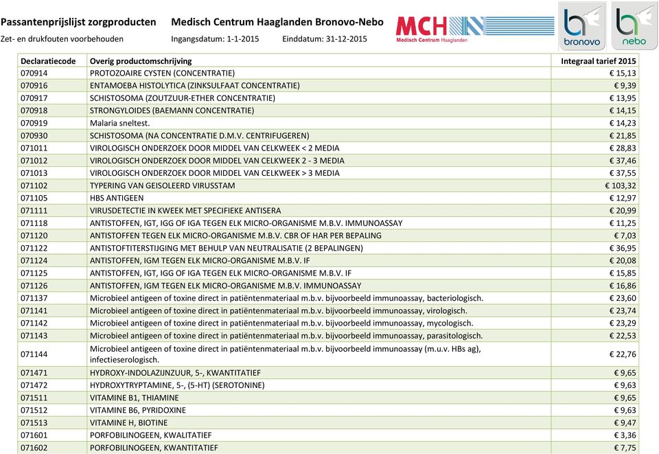 CENTRIFUGEREN) 21,85 071011 VIROLOGISCH ONDERZOEK DOOR MIDDEL VAN CELKWEEK < 2 MEDIA 28,83 071012 VIROLOGISCH ONDERZOEK DOOR MIDDEL VAN CELKWEEK 2-3 MEDIA 37,46 071013 VIROLOGISCH ONDERZOEK DOOR