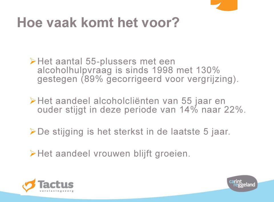 gestegen (89% gecorrigeerd voor vergrijzing).