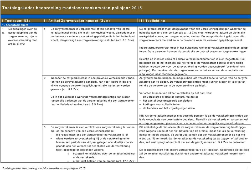 De zorgverzekeraar is verplicht met of ten behoeve van iedere verzekeringsplichtige die in zijn werkgebied woont, alsmede met of ten behoeve van iedere verzekeringsplichtige die in het buitenland