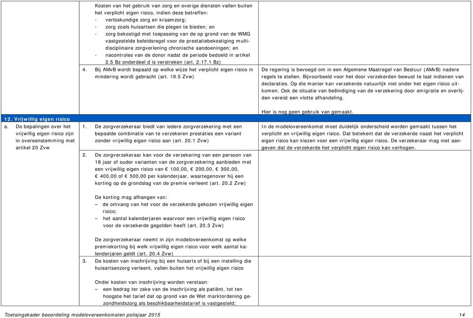donor nadat de periode bedoeld in artikel 2.5 Bz onderdeel d is verstreken (art. 2.17.1 Bz) 4. Bij AMvB wordt bepaald op welke wijze het verplicht eigen risico in mindering wordt gebracht (art. 19.