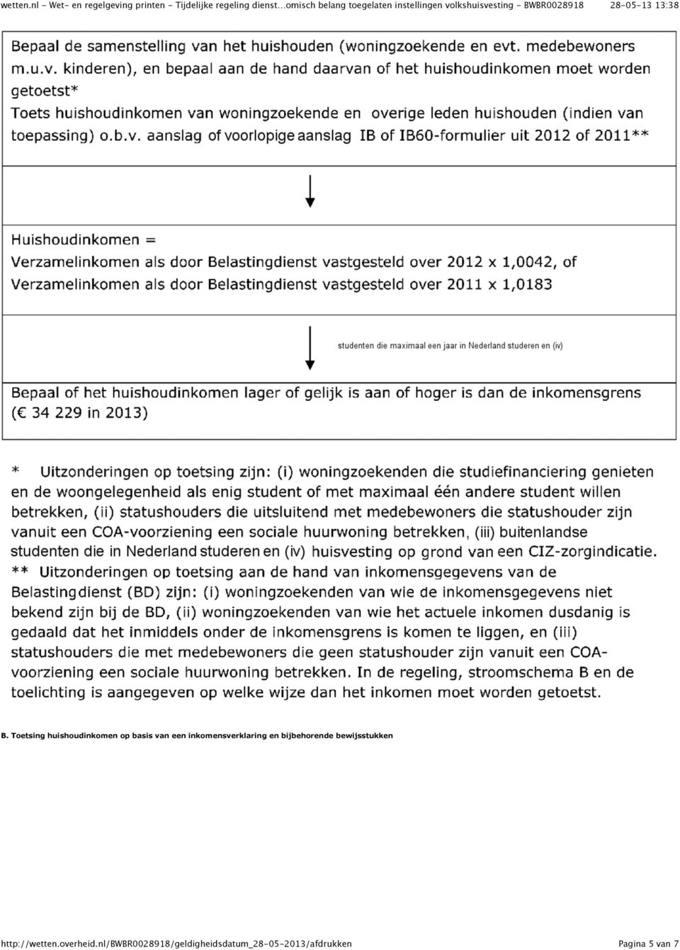 toegelaten instellingen volkshuisvesting - BWBR0028918 28-05-13 13:38 B.