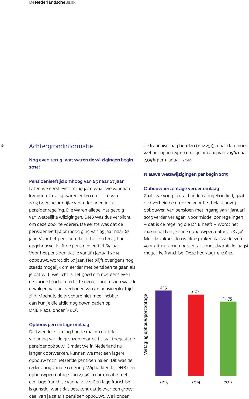 De eerste was dat de pensioenleeftijd omhoog ging van 65 jaar naar 67 jaar. Voor het pensioen dat je tot eind 2013 had opgebouwd, blijft de pensioenleeftijd 65 jaar.