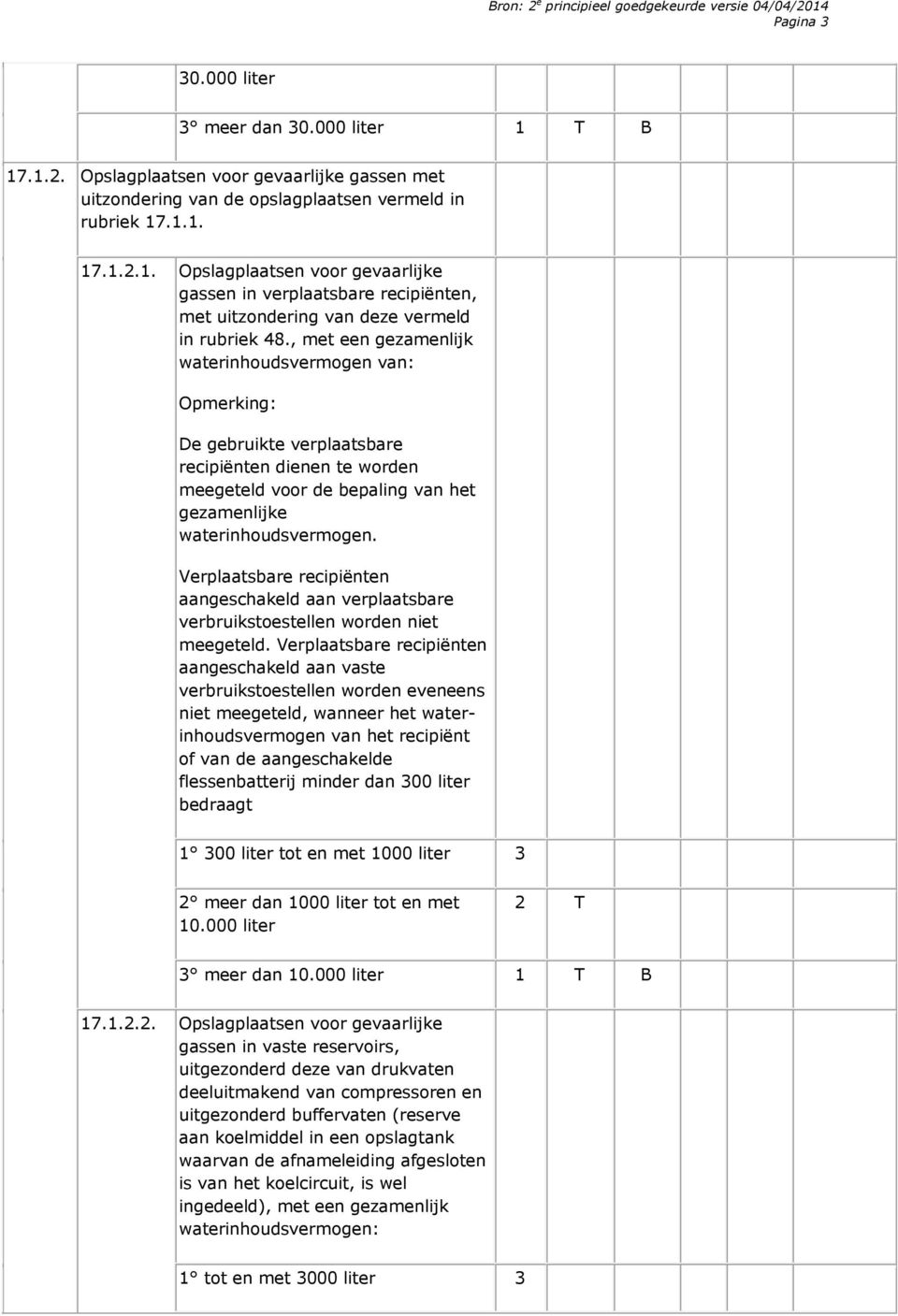 Verplaatsbare recipiënten aangeschakeld aan verplaatsbare verbruikstoestellen worden niet meegeteld.