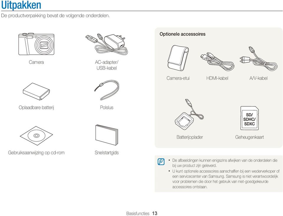 Gebruiksaanwijzing op cd-rom Snelstartgids De afbeeldingen kunnen enigszins afwijken van de onderdelen die bij uw product zijn geleverd.