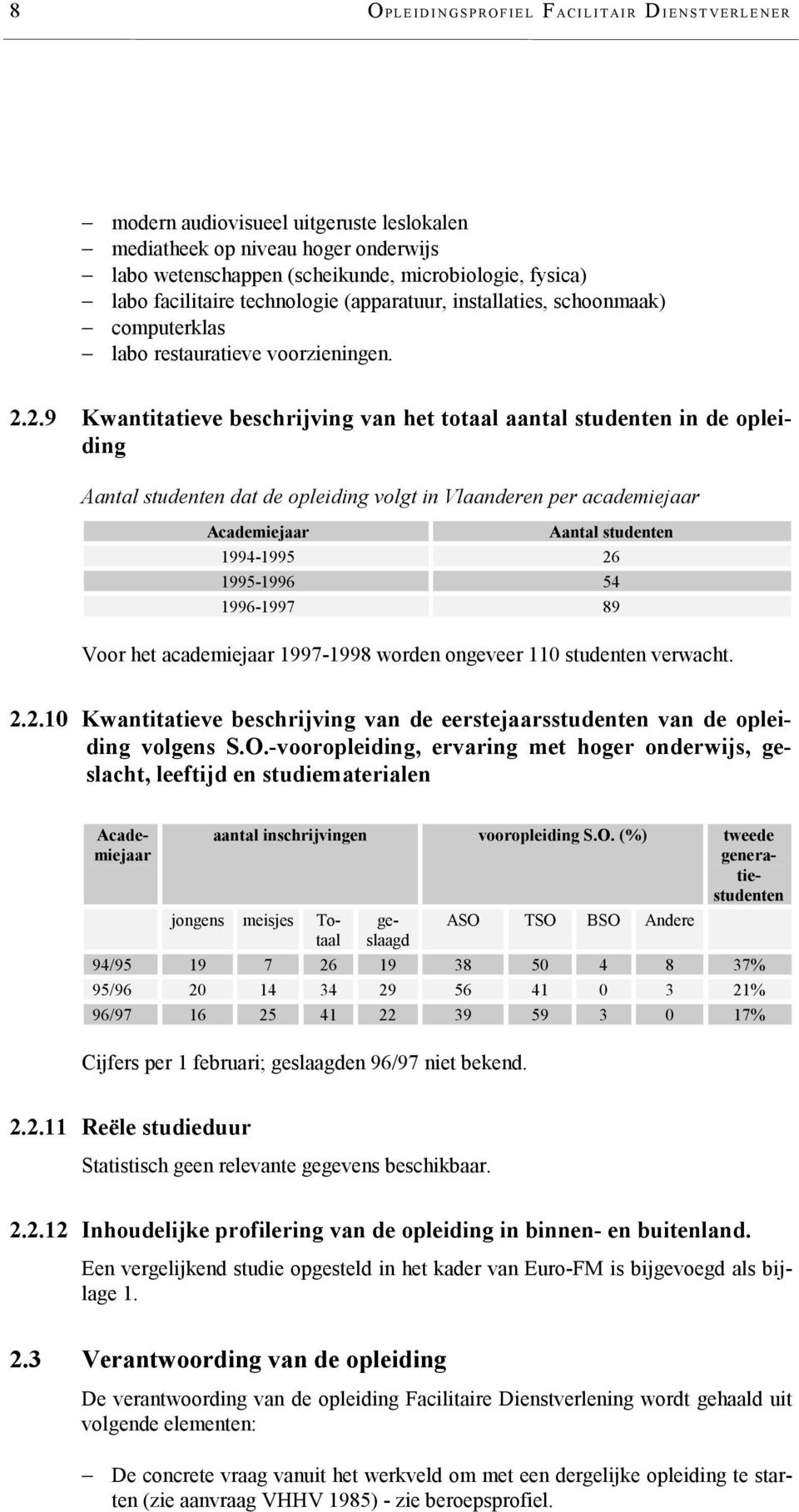 2.9 Kwantitatieve beschrijving van het totaal aantal studenten in de opleiding Aantal studenten dat de opleiding volgt in Vlaanderen per academiejaar Academiejaar Aantal studenten 1994-1995 26