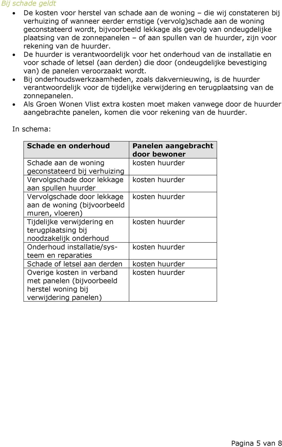 De huurder is verantwoordelijk voor het onderhoud van de installatie en voor schade of letsel (aan derden) die door (ondeugdelijke bevestiging van) de panelen veroorzaakt wordt.