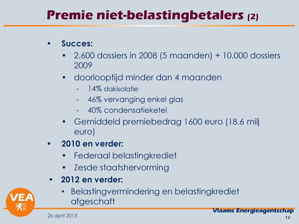 40% condensatieketel Gemiddeld premiebedrag 1600 euro (18.