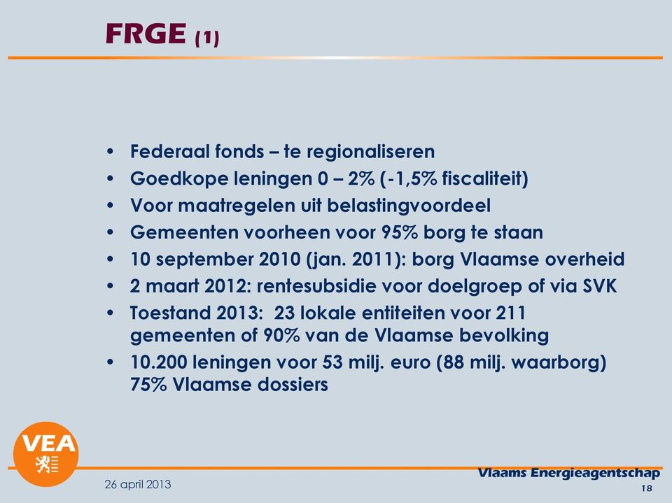2011): borg Vlaamse overheid 2 maart 2012: rentesubsidie voor doelgroep of via SVK Toestand 2013: 23 lokale