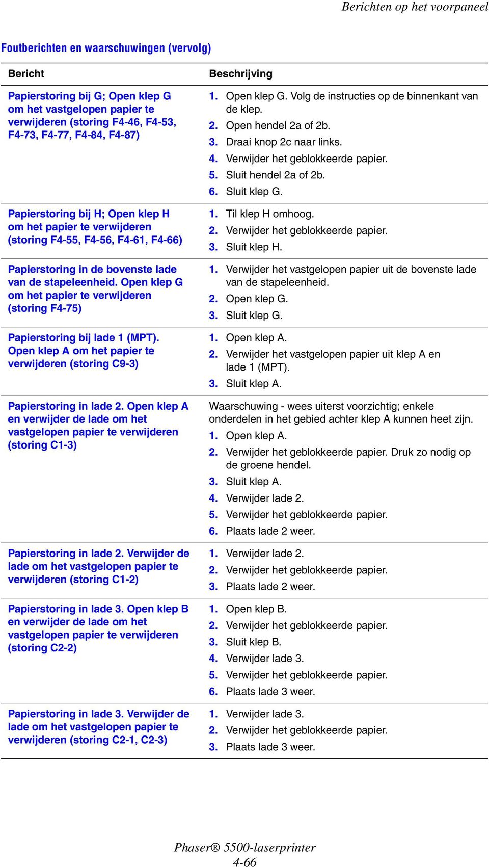 Open klep A om het papier te verwijderen (storing C9-3) Papierstoring in lade 2. Open klep A en verwijder de lade om het vastgelopen papier te verwijderen (storing C1-3) Papierstoring in lade 2.