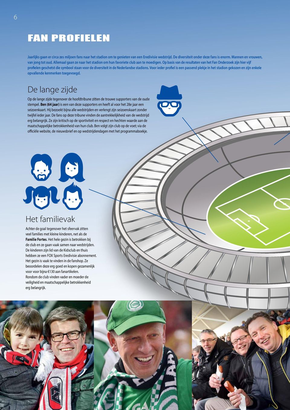 Op basis van de resultaten van het Fan Onderzoek zijn hier vijf profielen geschetst die symbool staan voor de diversiteit in de Nederlandse stadions.