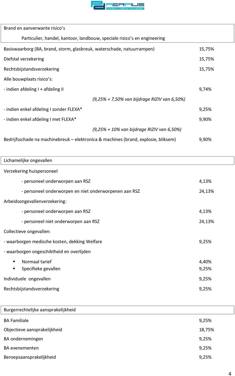 FLEXA* 9,25% - indien enkel afdeling I met FLEXA* 9,90% (9,25% + 10% van bijdrage RIZIV van 6,50%) Bedrijfsschade na machinebreuk elektronica & machines (brand, explosie, bliksem) 9,90% Lichamelijke