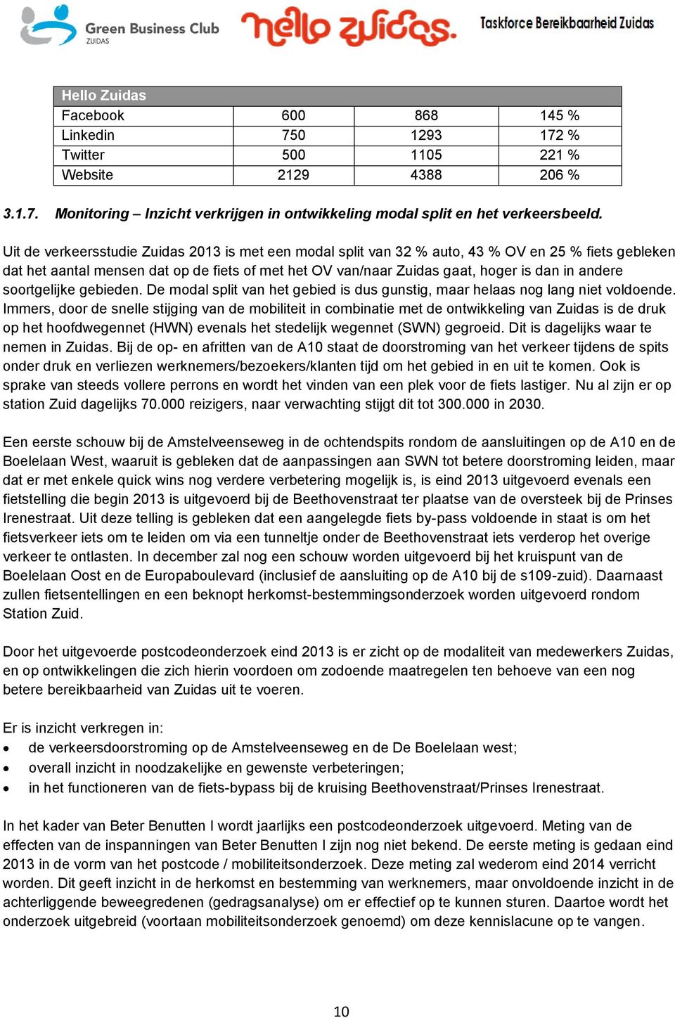 soortgelijke gebieden. De modal split van het gebied is dus gunstig, maar helaas nog lang niet voldoende.