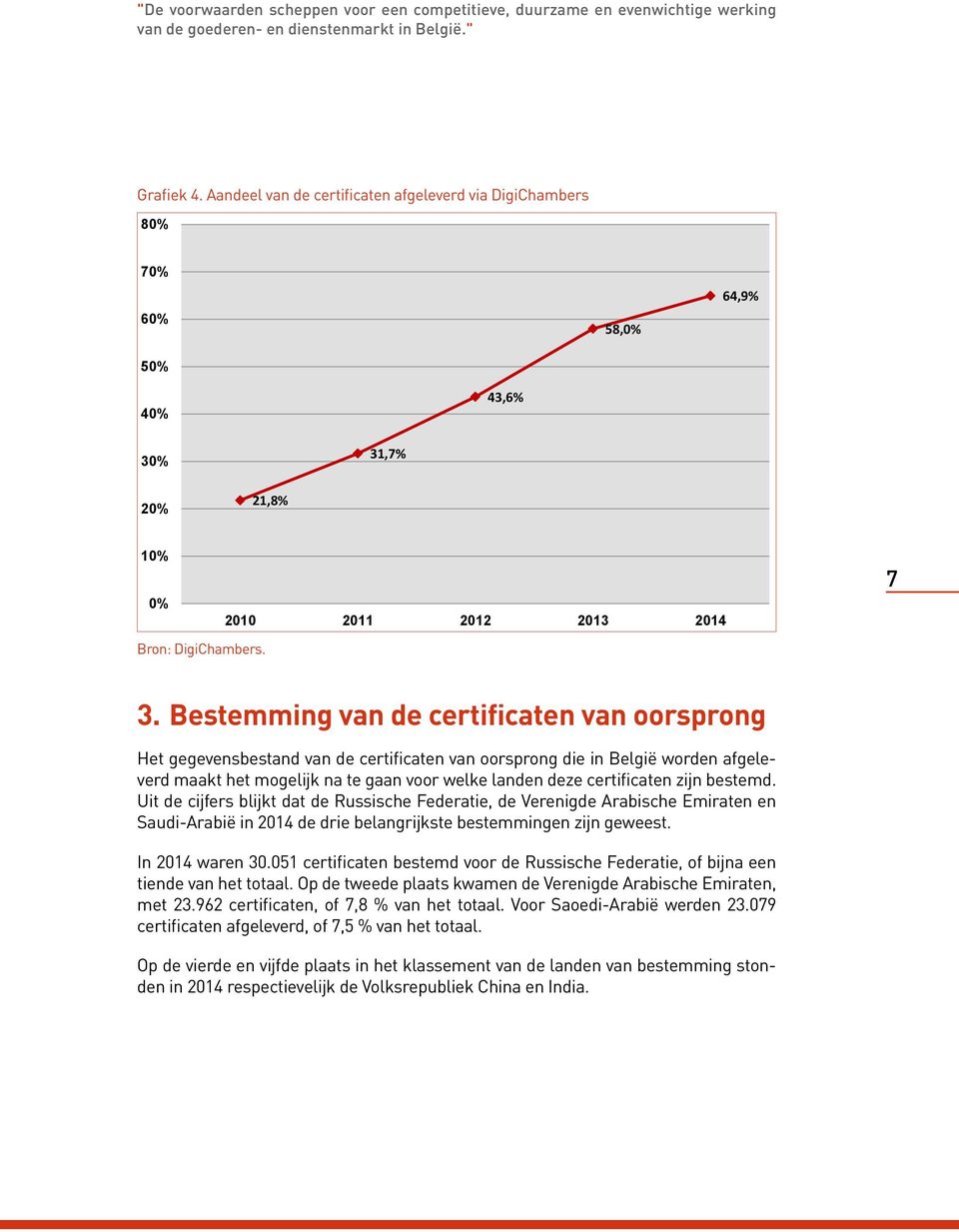 Bestemming van de certificaten van oorsprong Het gegevensbestand van de certificaten van oorsprong die in België worden afgeleverd maakt het mogelijk na te gaan voor welke landen deze certificaten