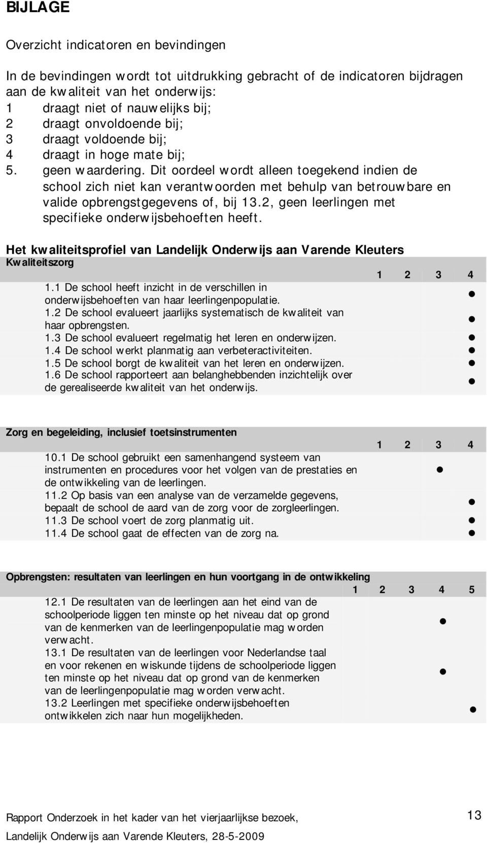 Dit oordeel wordt alleen toegekend indien de school zich niet kan verantwoorden met behulp van betrouwbare en valide opbrengstgegevens of, bij 13.