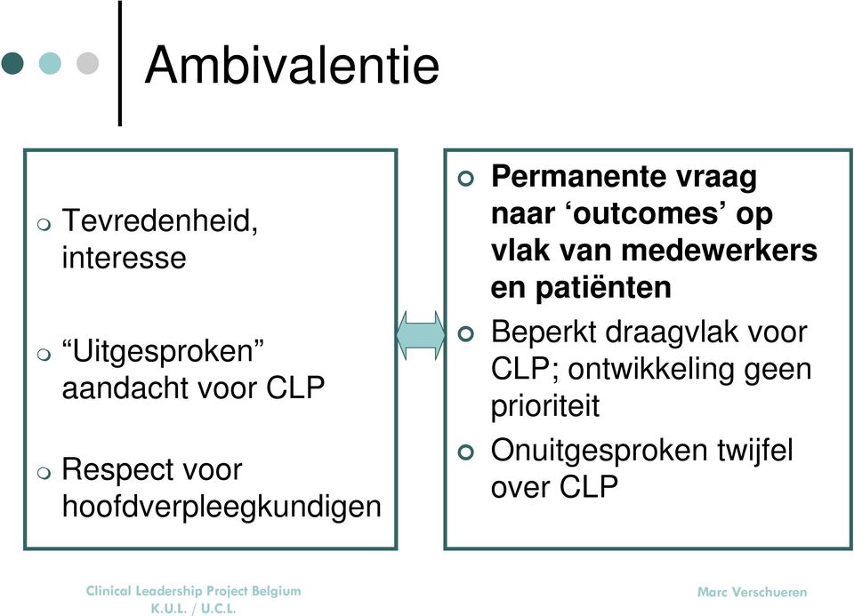 outcomes op vlak van medewerkers en patiënten Beperkt draagvlak