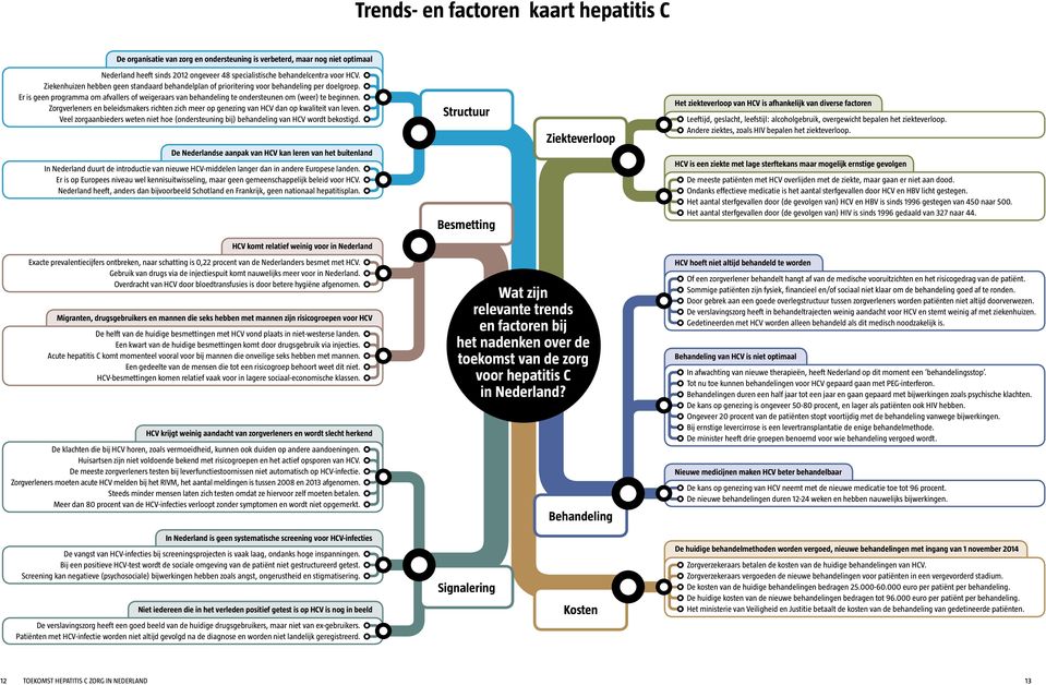 Zorgverleners en beleidsmakers richten zich meer op genezing van HCV dan op kwaliteit van leven. Veel zorgaanbieders weten niet hoe (ondersteuning bij) behandeling van HCV wordt bekostigd.